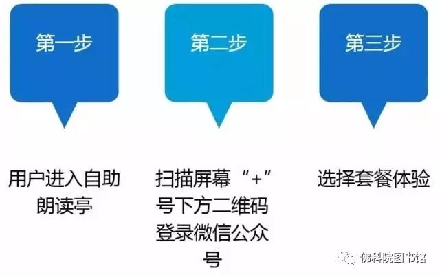 朗讀亭玩法，朗讀亭廠家教你怎么玩